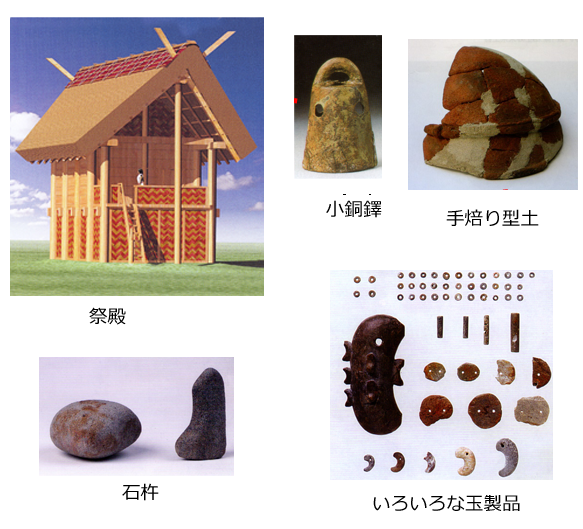 いろいろなマツリの道具や施設